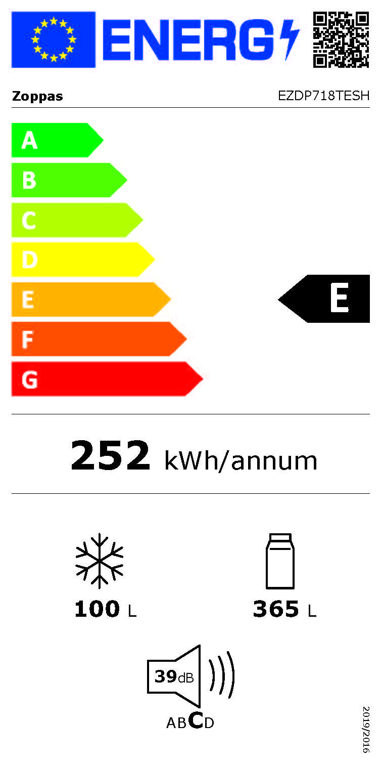 etichetta classe energetica