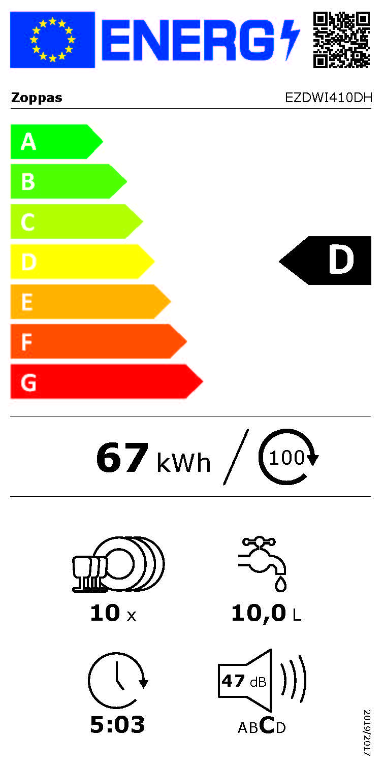 etichetta classe energetica