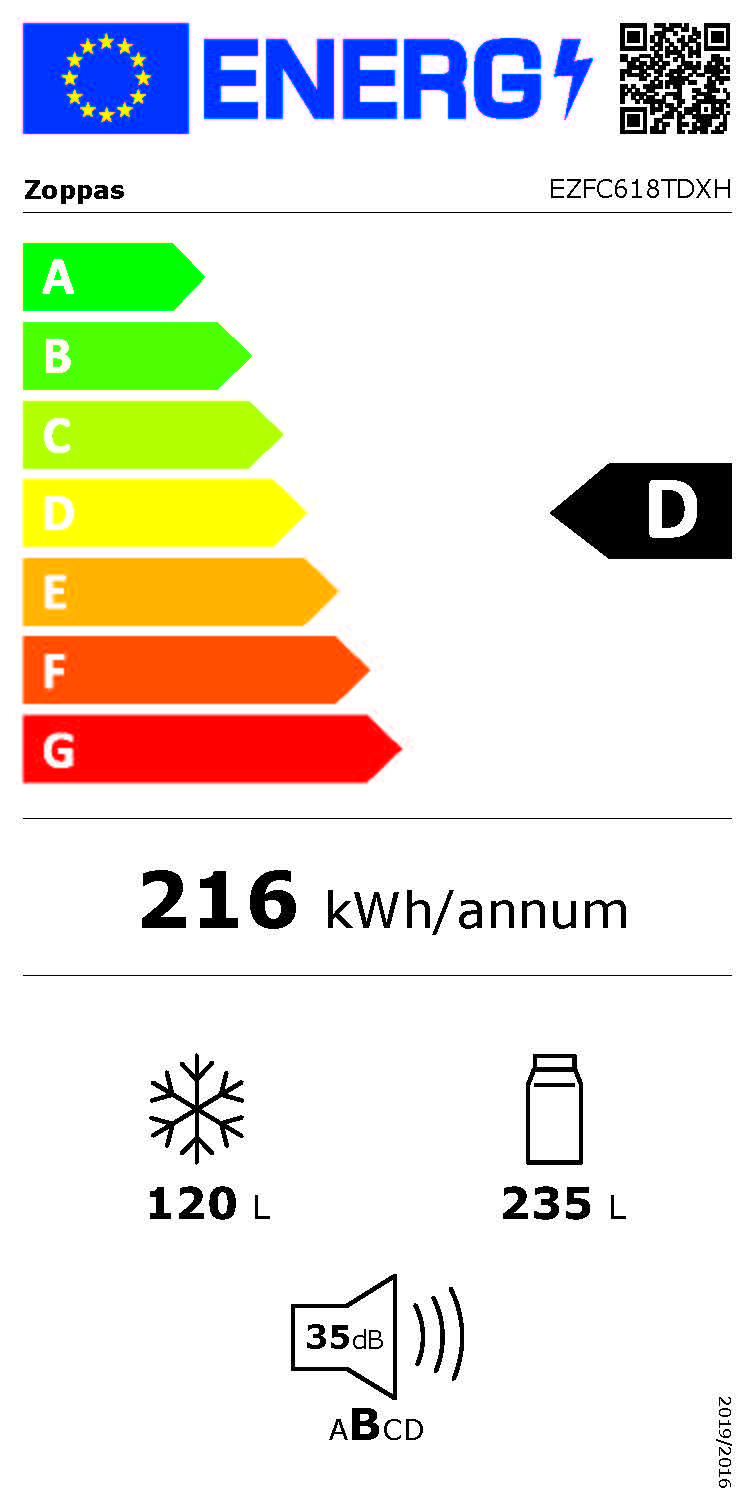 etichetta classe energetica