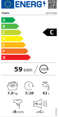 etichetta classe energetica