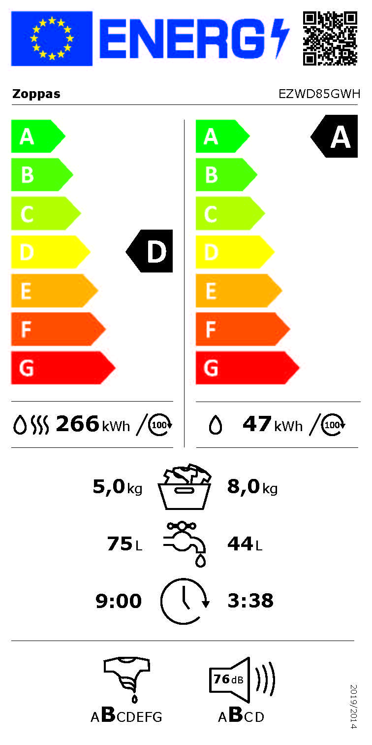 etichetta classe energetica