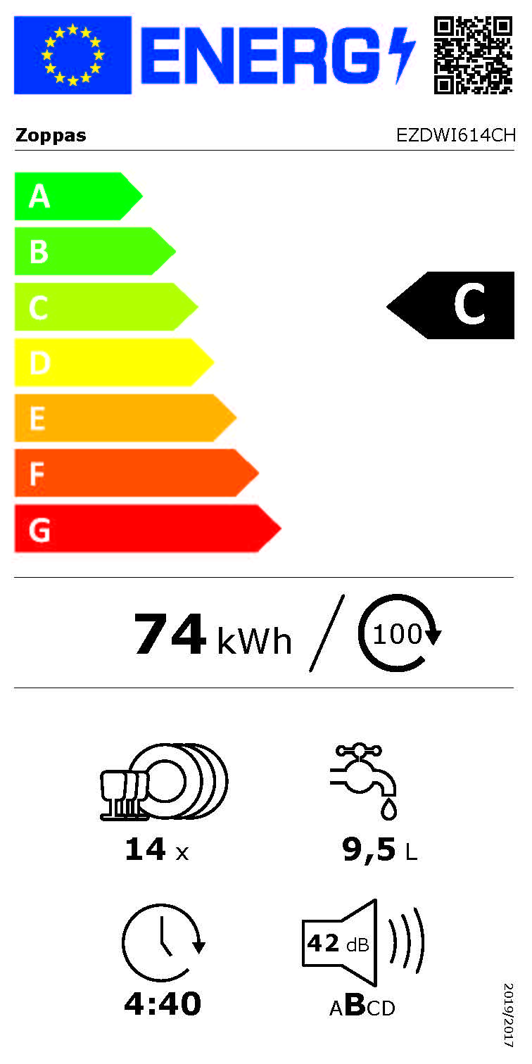 etichetta classe energetica