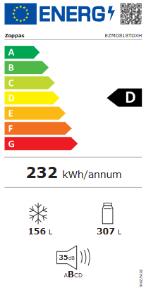 etichetta classe energetica