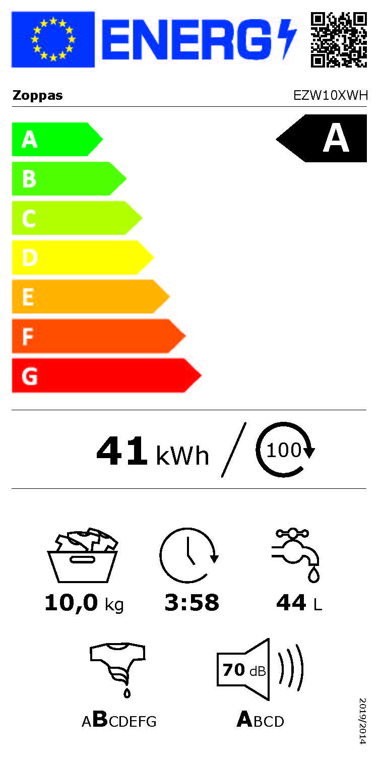 etichetta classe energetica