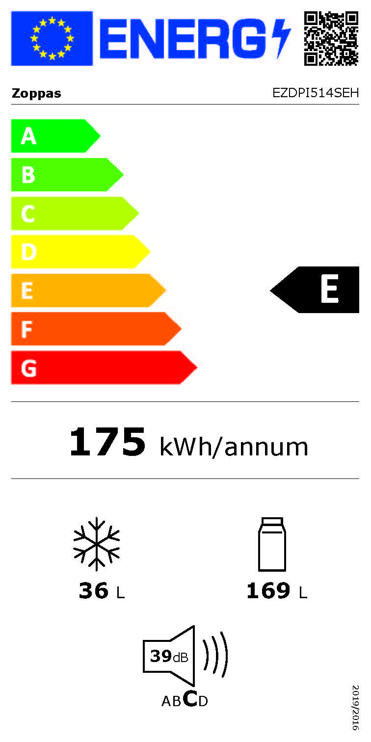 etichetta classe energetica