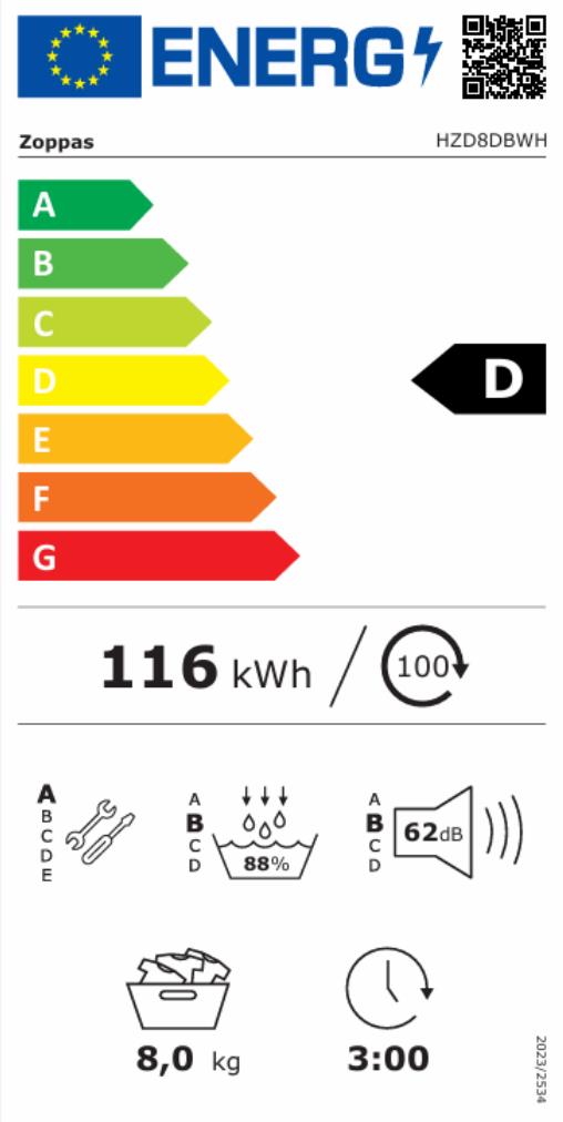 etichetta classe energetica